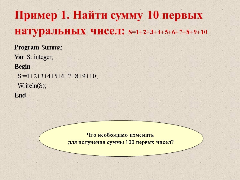 Пример 1. Найти сумму 10 первых натуральных чисел: S=1+2+3+4+5+6+7+8+9+10 Program Summa; Var S: integer;